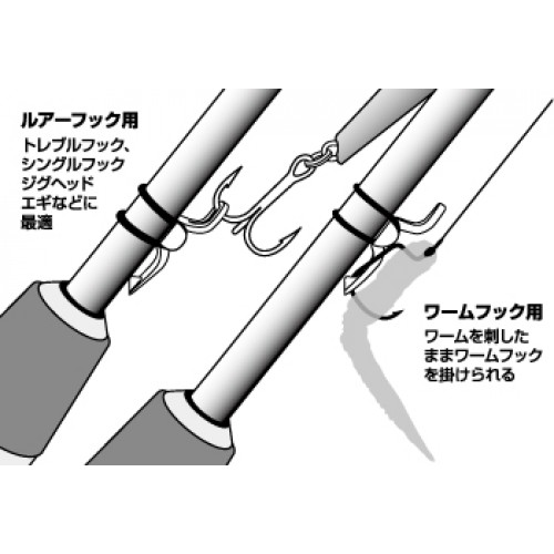 Держатель приманки STONFOBait holder 30mm